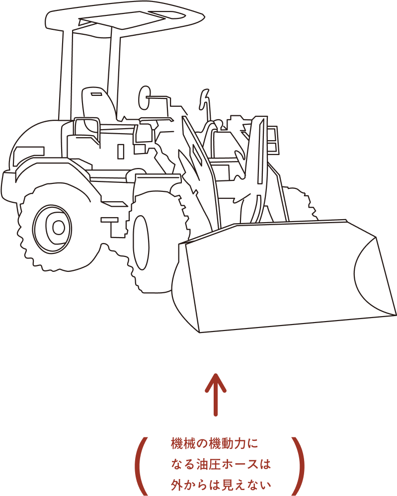 例えば、小さな力から、大きな力を生む